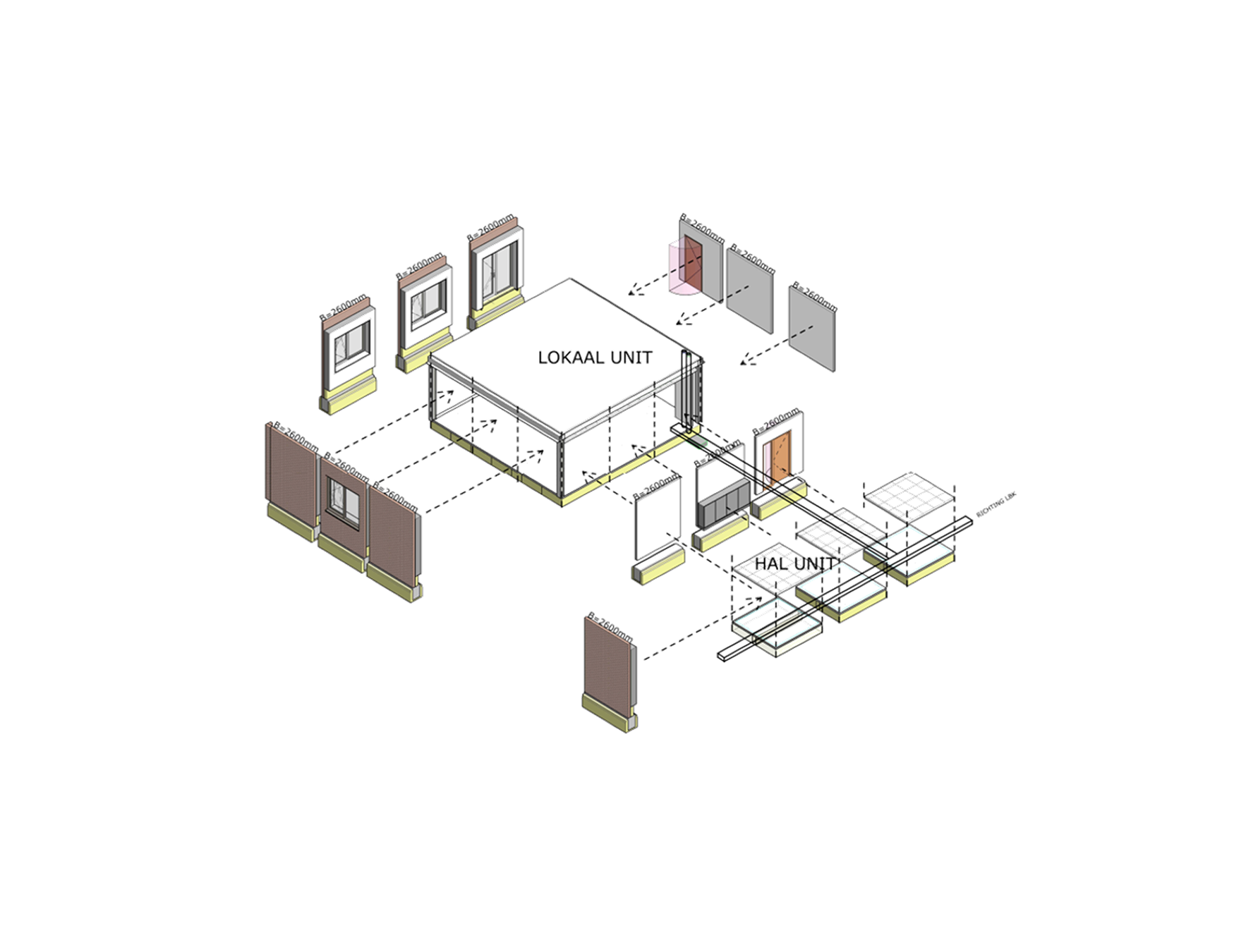 een-bewezen-systeem